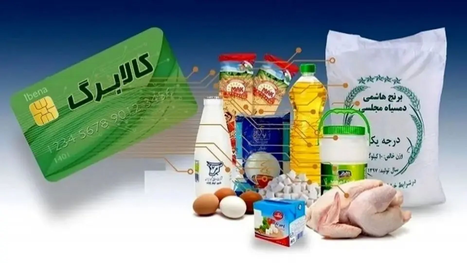 امروز سومین مرحله کالابرگ‌ها شارژ می‌شود؛ دهک‌های چهارم تا هفتم مشمول شدند