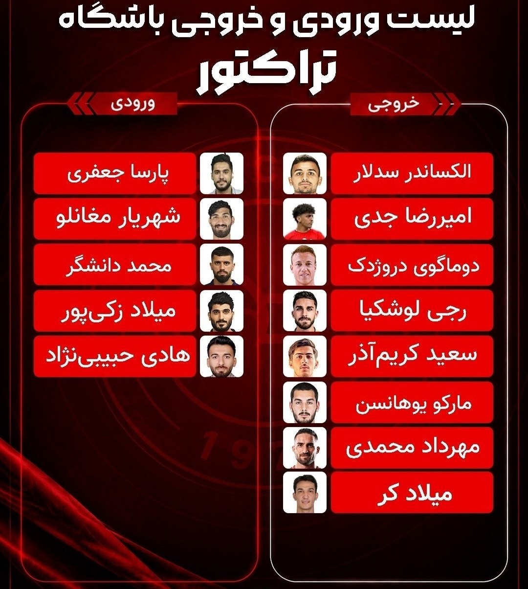 تراکتور با ۵ خرید و ۸ خروجی به استقبال فصل جدید می‌رود