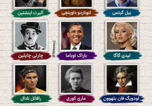 از انیشتین، داوینچی و بتهوون تا اوباما؛ مشهورترین چپ‌دست‌های جهان