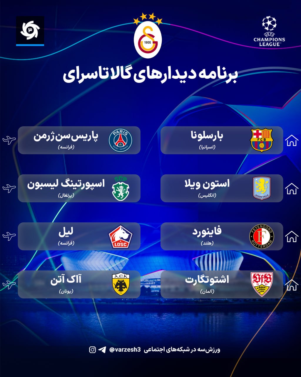 قرعه سنگین گالاتاسرای در لیگ قهرمانان؛ بارسلونا و پاری‌سن‌ژرمن مقابل قهرمان ترکیه!