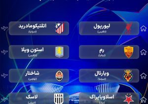 قرعه سخت فنرباغچه در لیگ قهرمانان، از لیورپول و رم تا اتلتیکومادرید‌!
