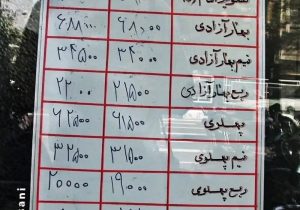 ۲۴ سال پیش سکه تمام فقط ۶۸ هزار تومان بود!