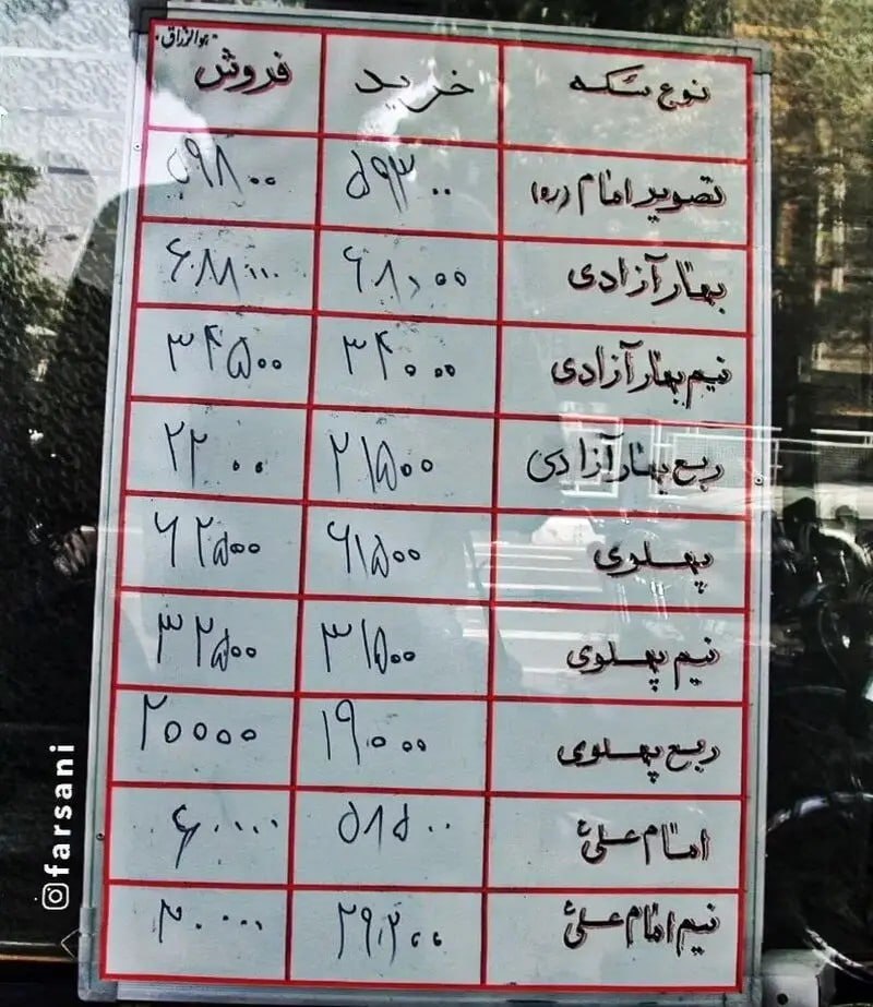 ۲۴ سال پیش سکه تمام فقط ۶۸ هزار تومان بود!
