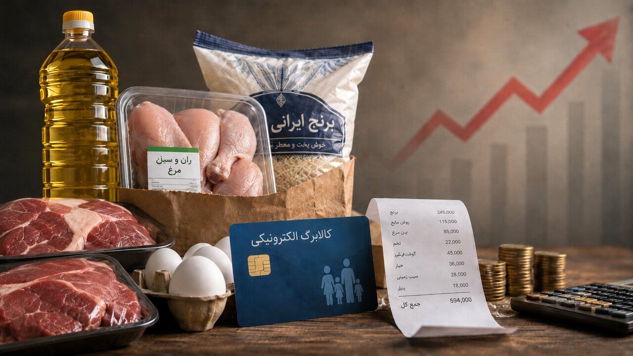 حساب‌وکتاب جدید کالابرگ؛ اعتبار کالابرگ به ۱ میلیون و ۲۳۰ هزار تومان می‌رسد؟