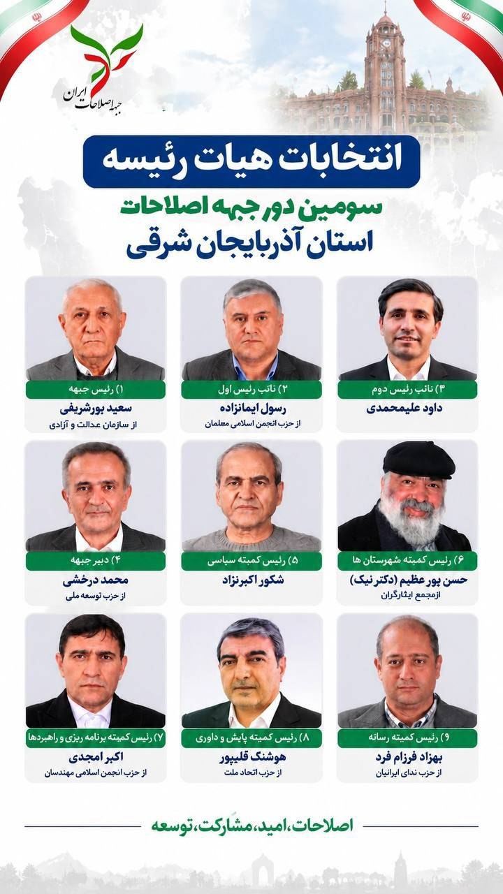 انتخابات سال سوم جبهه اصلاحات آذربایجان شرقی برگزار شد