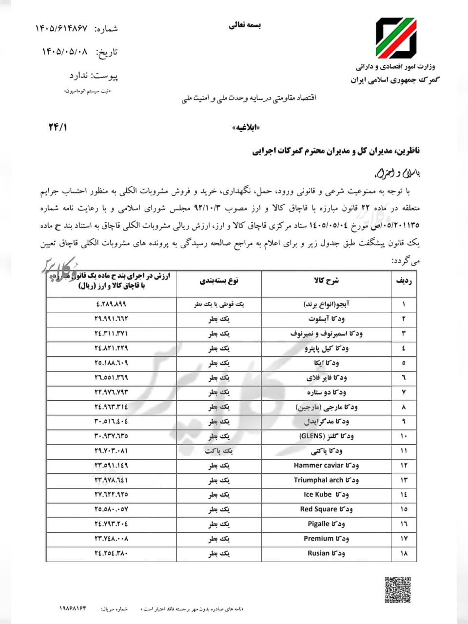 قیمت عرفی مشروبات الکلی برای تعیین جریمه مشخص شد