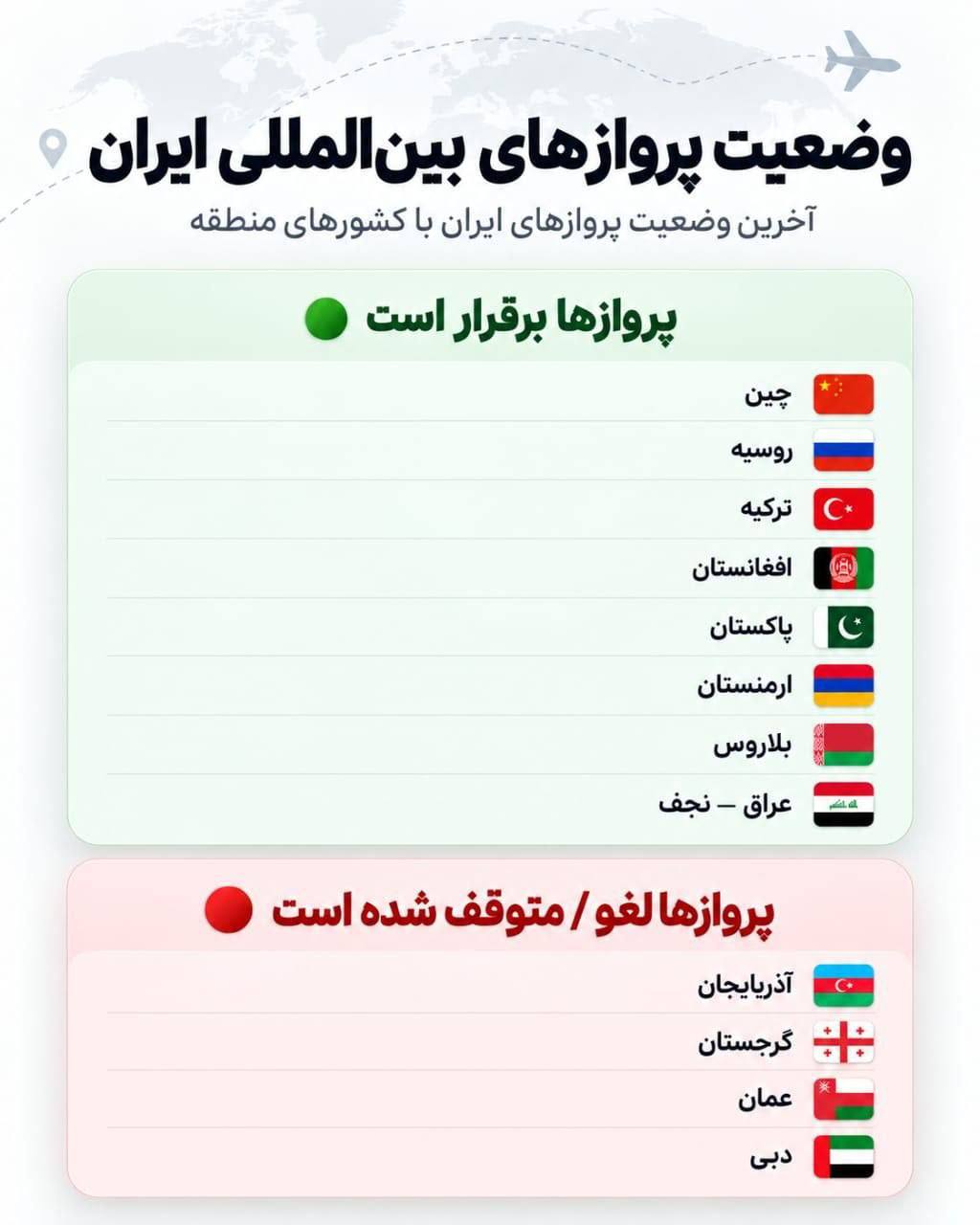آخرین وضعیت پروازهای خارجی ایران؛ پرواز به آذربایجان، گرجستان، عمان و امارات لغو شد