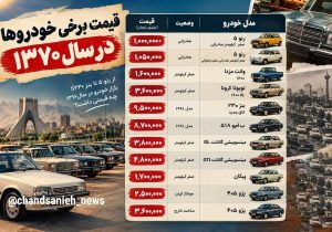ب‌ام‌و سری ۵ فقط ۸.۷ میلیون و بنز ۹.۵ میلیون تومان! قیمت خودرو در سال ۱۳۷۰