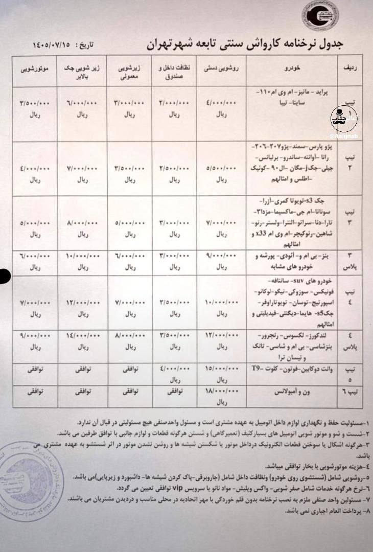 کف قیمت شست‌وشوی ماشین ۵۰۰ هزار تومان؛ خودرو گران‌تر، هزینه بالاتر؛ تمیزی تا ۲ میلیون تومان آب می‌خورد!